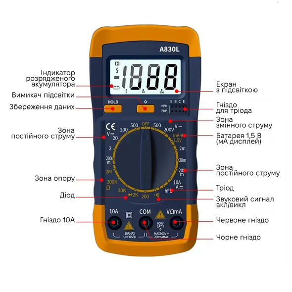 Мультиметр Kingsdun KS-A830L Blue