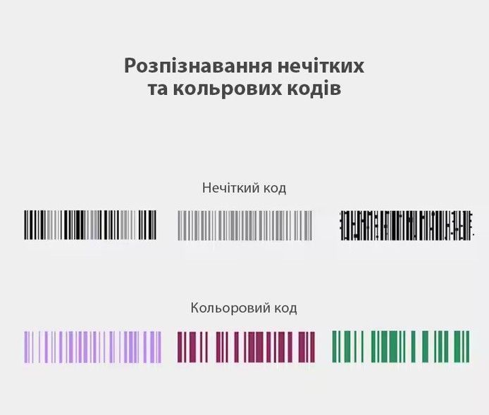 Лазерний сканер 1D штрих-кодів ACTION YK-W910