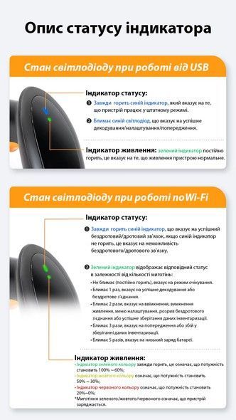 Лазерний сканер 1D/2D штрих-кодів ACTION HS25L
