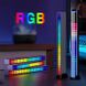 Світлодіодна RGB панель INSPIRE S40LED 40LED