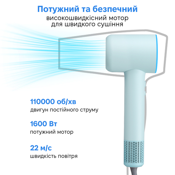 Фен Onuliss 17826H Sky Blue O-ONULISS-17826H фото