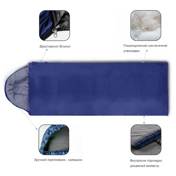 Спальный мішок-ковдра INSPIRE с капюшоном, Синій inspr-sm6 фото