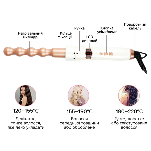 Плойка Inspire WT-110-1 WT-110-1-W фото