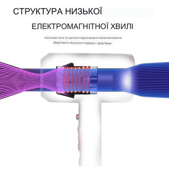 Профессиональный фен с отрицательной ионизацией во избежание электризации волос INSPIRE CHJ-X5 CHJ-X5 фото