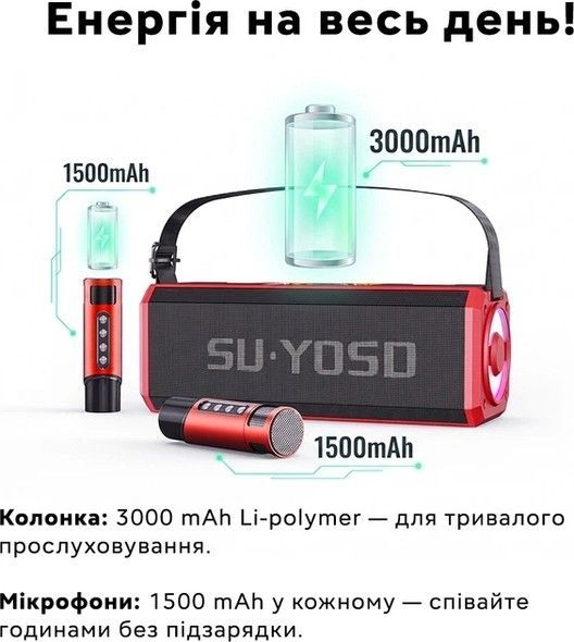 Портативна караоке-система YS-228 Red YS-228-red фото
