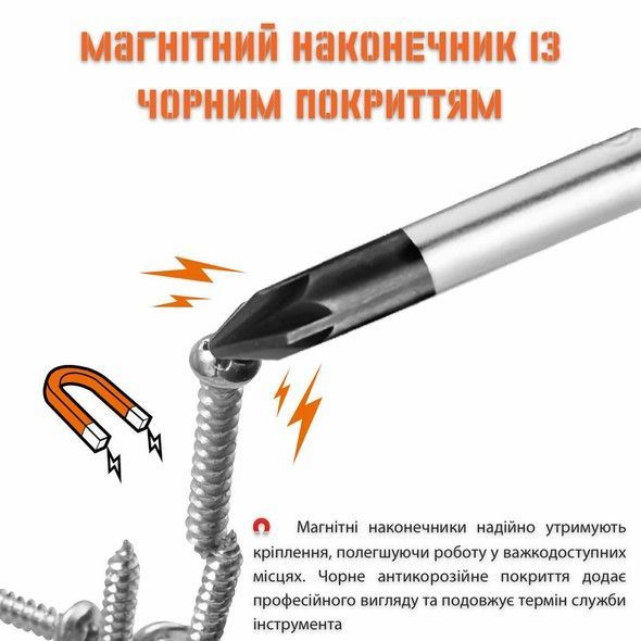 Набір викруток 8шт. WOKIN