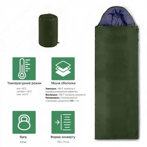 Спальный мешок-одеяло из водоотталкивающей ткани INSPIRE с капюшоном, Армейский inspr-sm8 фото