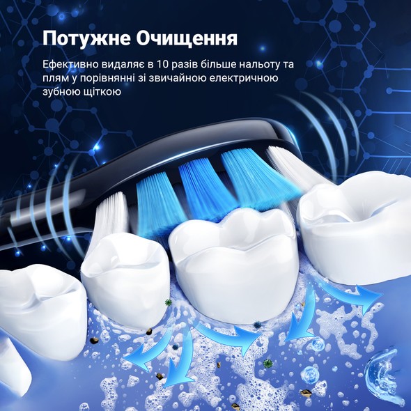 Електрична зубна щітка Fairywill P80S (bluetooth) F-P80S фото