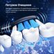 Электрическая зубная щетка Fairywill P80S (bluetooth) F-P80S фото 5