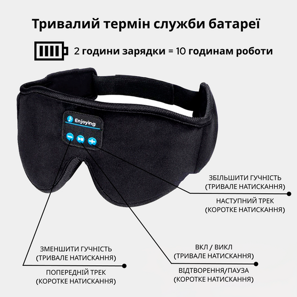 Маска для сна с наушниками Inspire Eye Mask Black (Emack) EMack фото