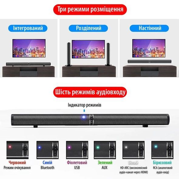 Саундбар Samtronic SM2130 60 Вт Чорний SM-2130 фото