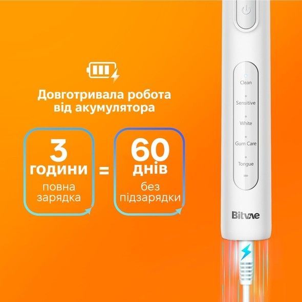 Електрична зубна щітка Bitvae BV R1 white BITR1wh фото