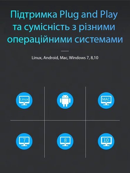Лазерний сканер 1D штрих-кодів ACTION YK-HS10