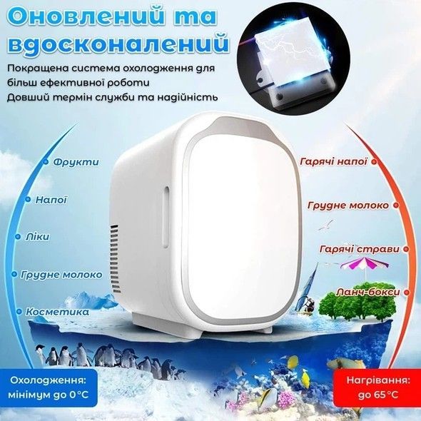 Автомобільний холодильник Inspire B-06D-B 6L White