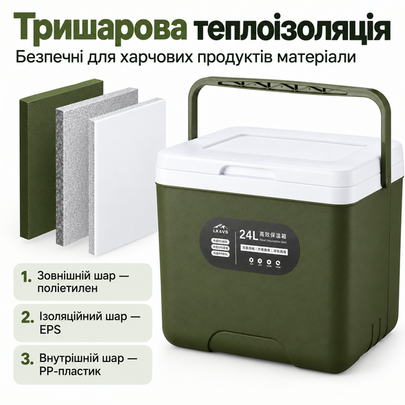 Автомобільний термобокс Inspire I-24L Green