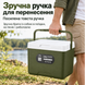 Автомобільний термобокс Inspire I-24L Green