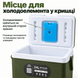 Автомобільний термобокс Inspire I-24L Green