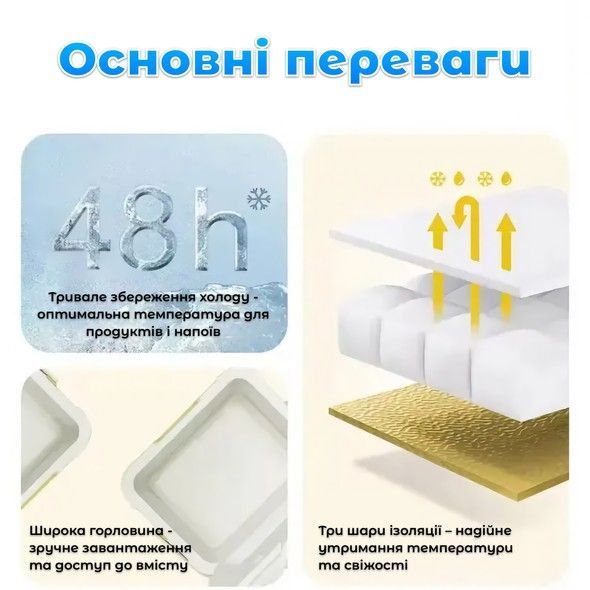 Автомобільний термобокс Inspire White (IA22L)