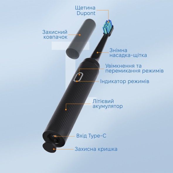 Електрична зубна щітка INSPIRE T7 Black, 4 насадки ins-t7-4noz-black фото