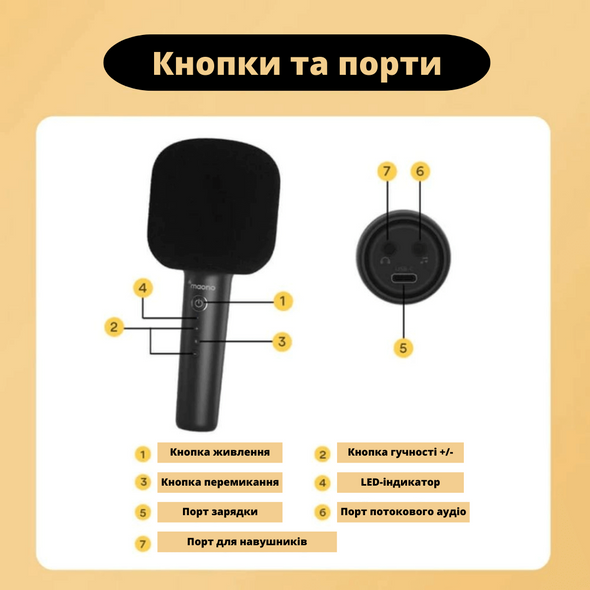 Микрофон для караоке Maono MKP100 bluetooth Черный  MKP100B фото