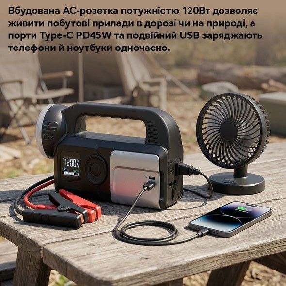 Пускозарядний пристрій Inspire GL971 12 В 20000 мА&middot;год компресор USB-зарядка LED-ліхтарик сумка