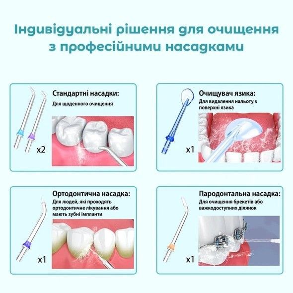 Іригатор H2OFloss HF-6 pink H2O-HF6-pink фото