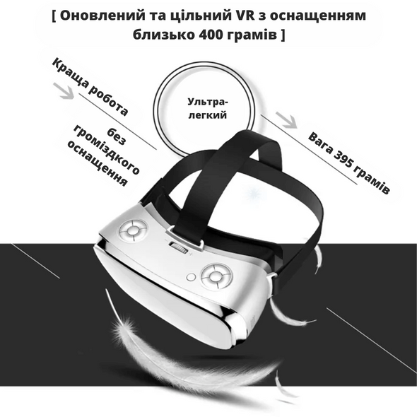 Ігрова гарнітура INSPIRE S900 VR окуляри віртуальної реальності "Все в одному"White S900-VRwt фото