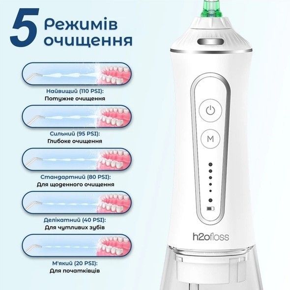 Іригатор H2OFloss HF-P11 White H2O-HFP11-white фото