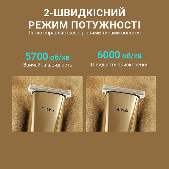 Тример універсальний Xiaomi Riwa RA-6321 Gold RA-6321 фото