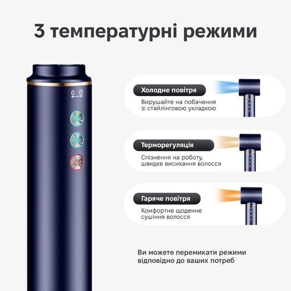 Стайлер WT-634-5IN1-Blue WT-634-5IN1-Blue фото