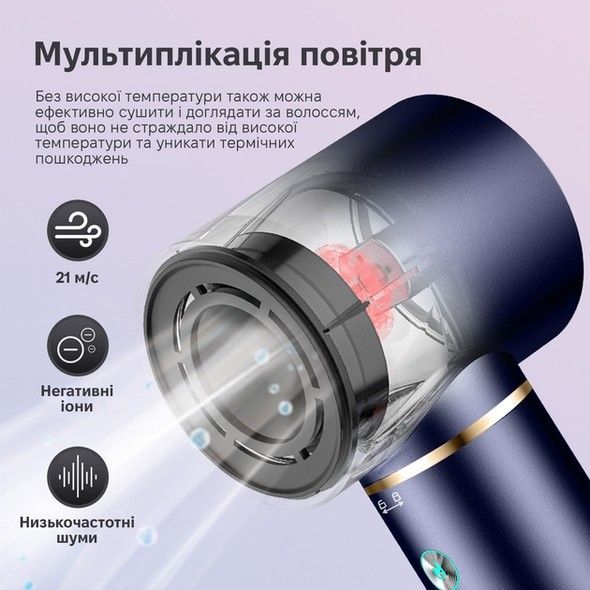 Стайлер WT-634-5IN1-Blue WT-634-5IN1-Blue фото