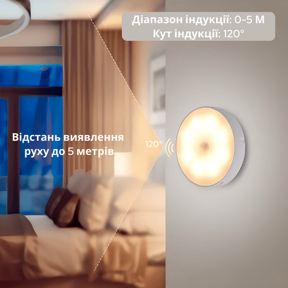 Ночник INSPIRE night GZ-1 с датчиком движения и аккумулятором 400mAH 0.6W GZ-1 фото