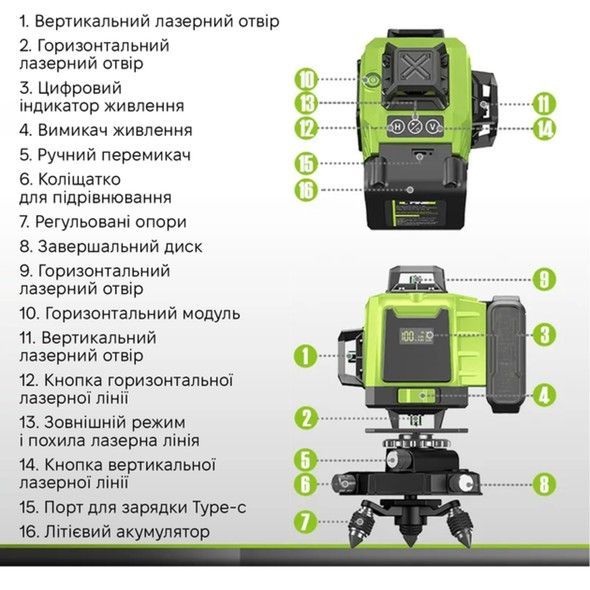 Лазерний рівень (нівелір) Inspire LLX-360-09