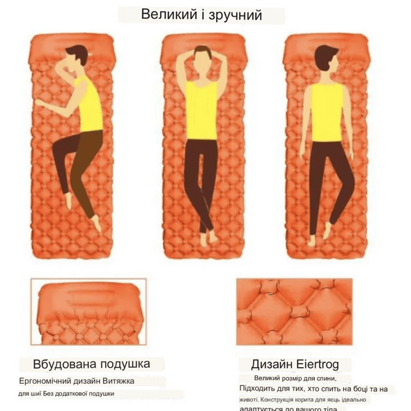 Надувной коврик для кемпинга Inspire Оранжевый HMR-CSP02Og фото