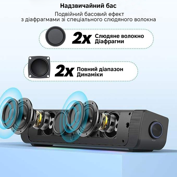 Саундбар/колонка 20 Вт акустична система Samtronic SM2301 SM2301 фото