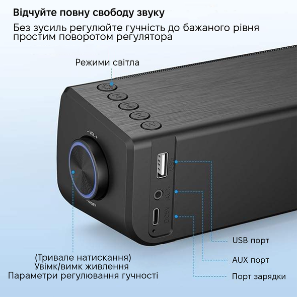 Саундбар/колонка 20 Вт акустична система Samtronic SM2301 SM2301 фото