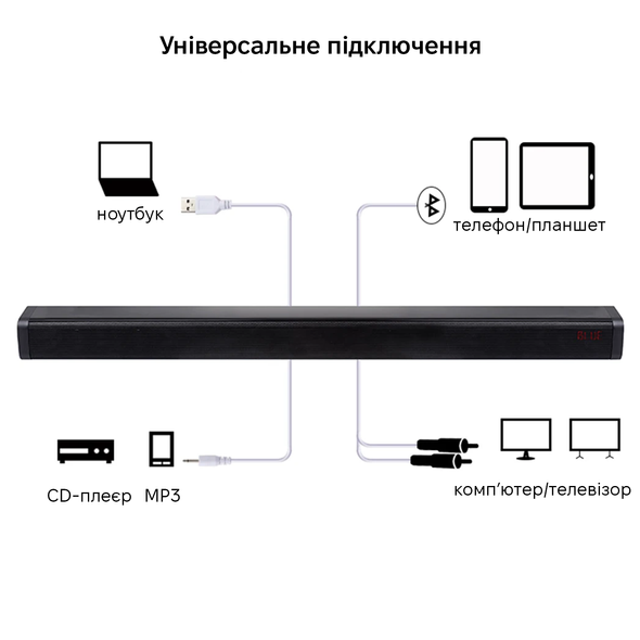 Саундбар Samtronic SM2112 40 Вт Чорний SM2112 фото