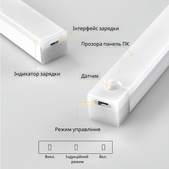 Нічник INSPIRE night GZ-5-10см з датчиком руху та акумулятором 400mAH 1W GZ-5-10 фото