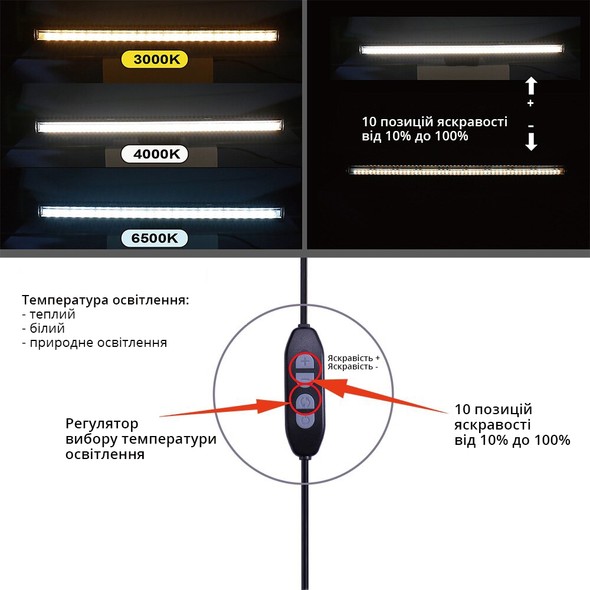 Лампа на монітор скрінбар INSPIRE Сone 5W 3000-6000K USB (GU-1) GU-1 фото