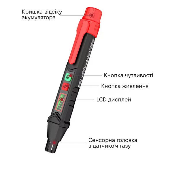 Сигнализатор утечки газа Kingsdun KS-7260001-Red