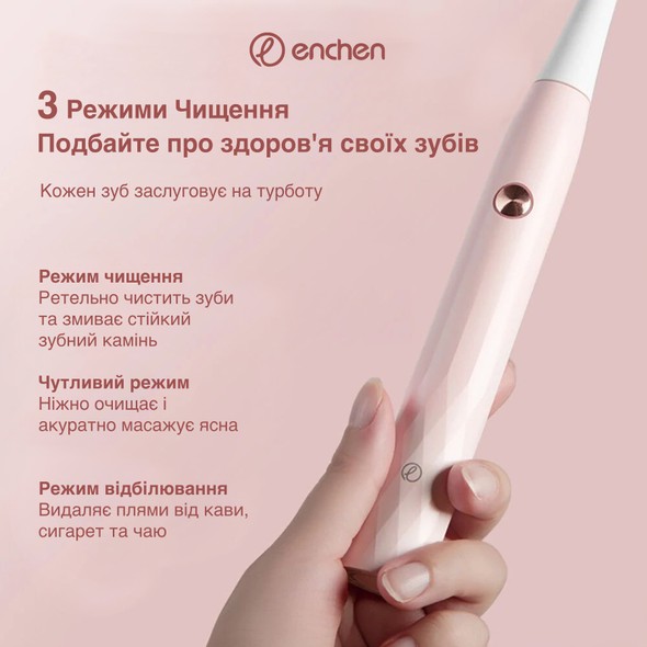 Електрична зубна щітка Xiaomi Enchen T501, Pink