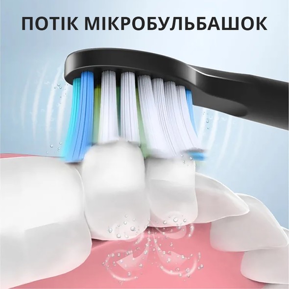 Електрична зубна щітка Fairywill E6 F-E6-B фото