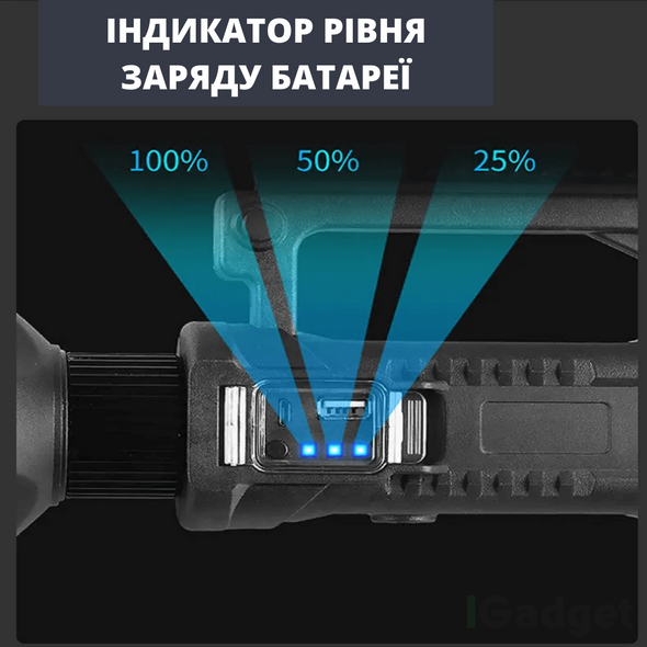 Потужний світлодіодний портативний Xhp50 USB-ліхтарик INSPIRE, що перезаряджається F14 фото